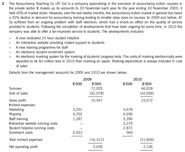 Title: A Comprehensive Analysis of Local Hardware Components Manufacturing Prices in Jiangsu Province