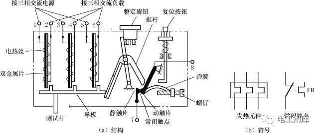 Title:海南低温五金配件技术指导