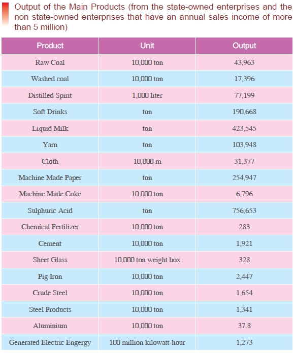 Shanxi Wholesale Hardware: A Comprehensive Guide