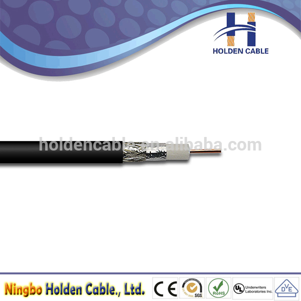Hardware Cable Source Wholesale