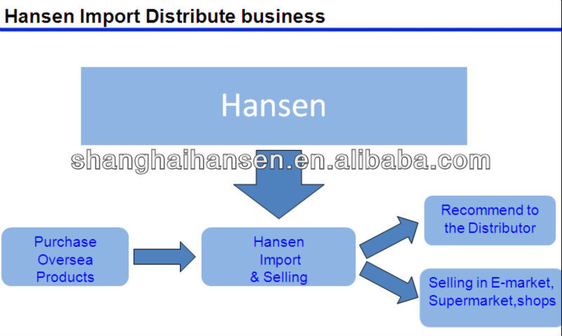 Title: Shanghai Hardware Components Pricing Reference for Optimal Decision-Making