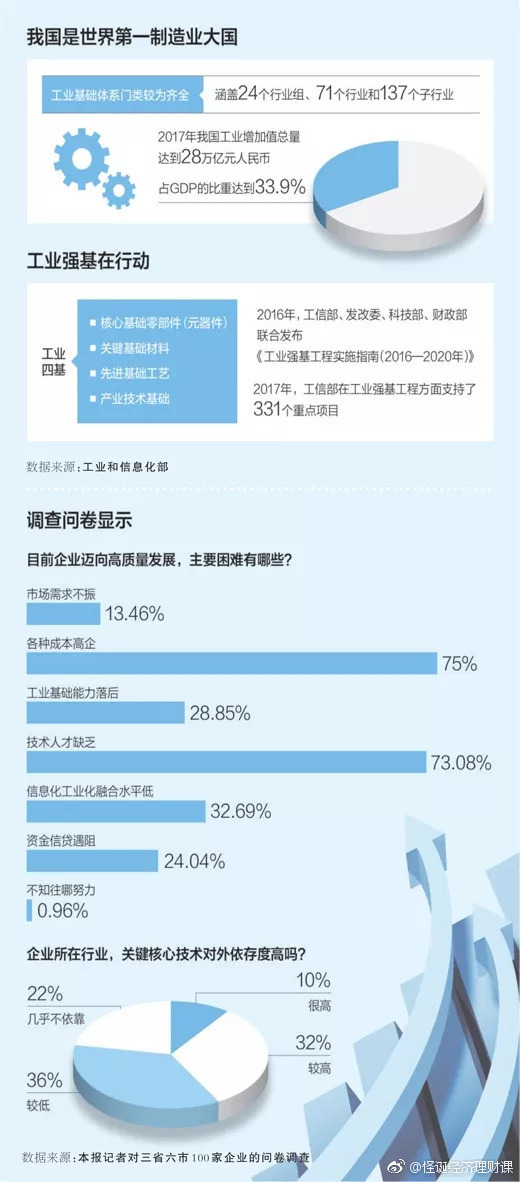 Title: 浙江品质五金配件平台网站，塑造未来工业的基石