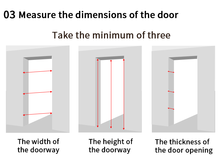 The Hardware Accessories of Anti-Theft Doors