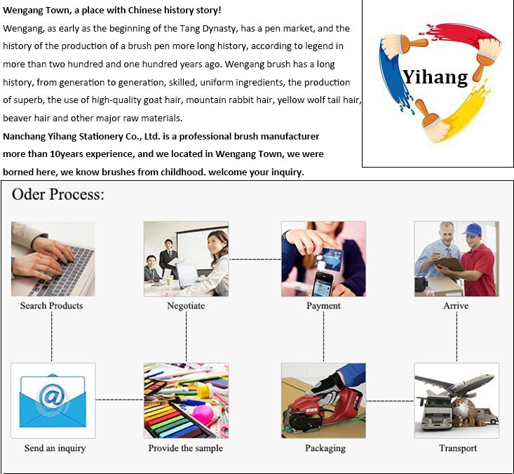 Mobile Hardware Store: A Convenient Solution for Your DIY Needs