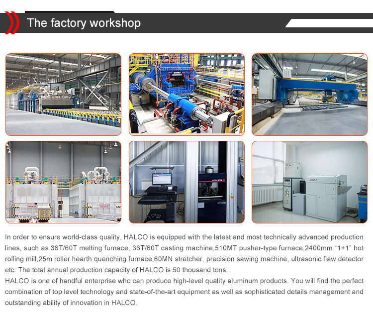 High Yao Hardware Fittings Factory: Quality, Innovation and Sustainability