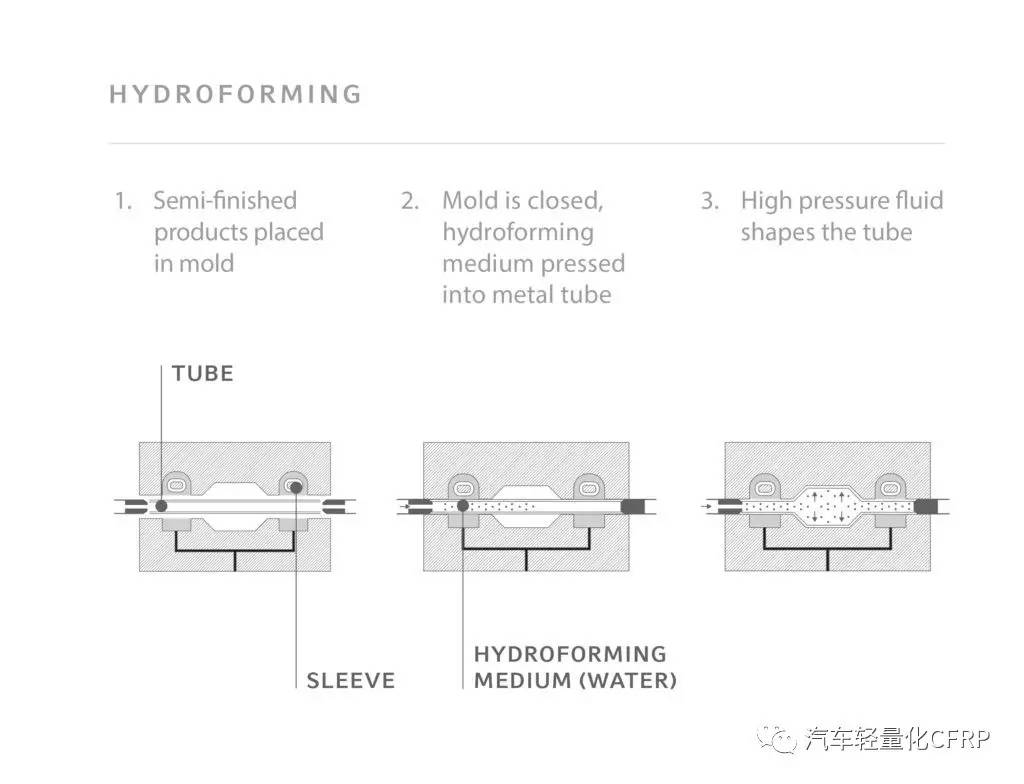 The Metal Fittings of Plastic Cotton Mop