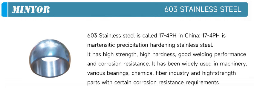 Steel Hardware Wholesale: The Ultimate Guide