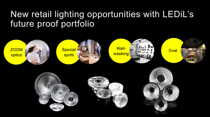 TITLE: Fengdu Hardware Lighting Wholesale: A Comprehensive Guide to Quality and Cost-Effective Solutions