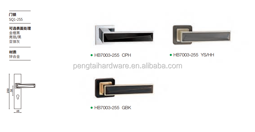 Title: Essential Hardware Accessories for ZM Sliding Door Systems