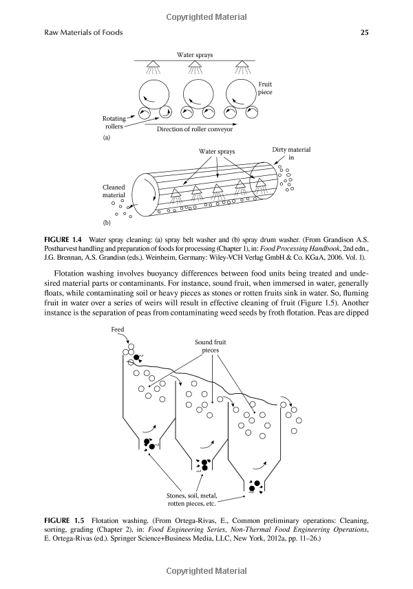 Outsourcing of Hardware Components Processing