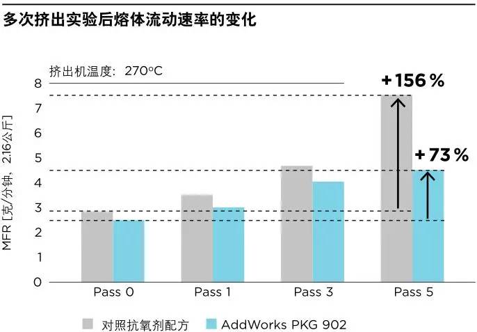五金牌管材批发，满足你的全方位需求