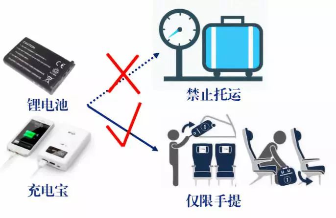 Guangzhou Hardware Accessory Wholesale