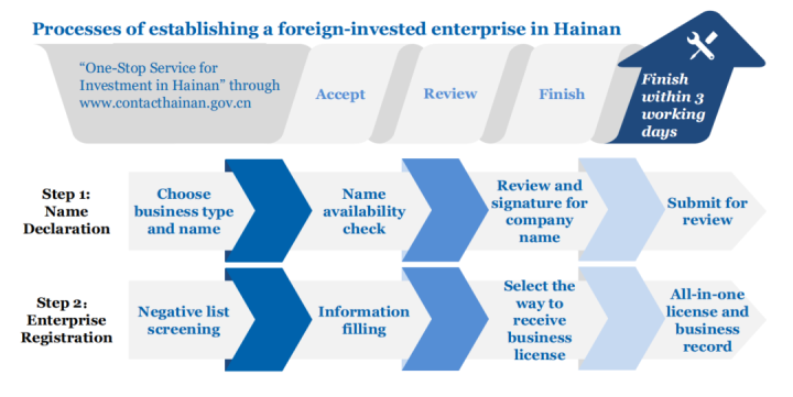 Title: The Prosperous Haining Hardware Wholesale Market: A Hub of Trade and Innovation