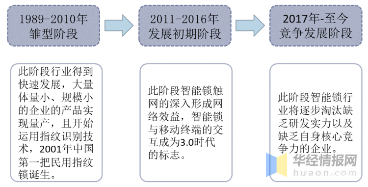 鑫辉五金批发，满足全球客户的全方位需求