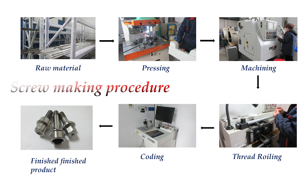 Wengan Labor Protection Hardware Wholesale: Providing Quality and Comprehensive Solutions