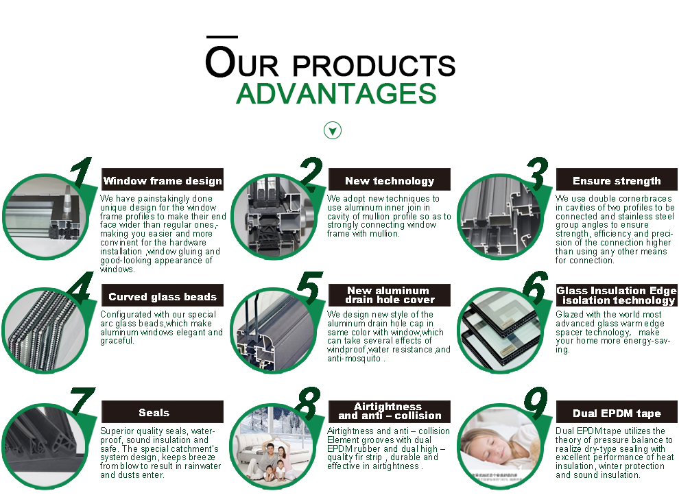 Exploring the World of Hardware Supply: A Comprehensive Guide to Door and Window Hardware Wholesale Markets