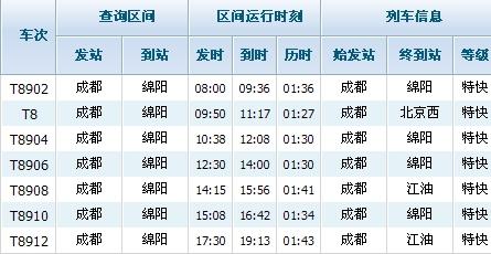 聊城阳谷五金批发，满足你的各种需求