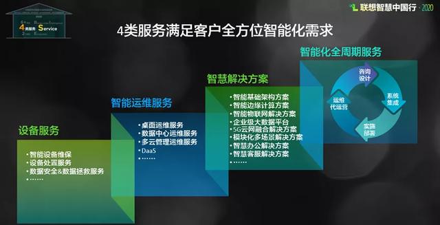 Title: The Rise of瑞安智能化五金件代理品牌