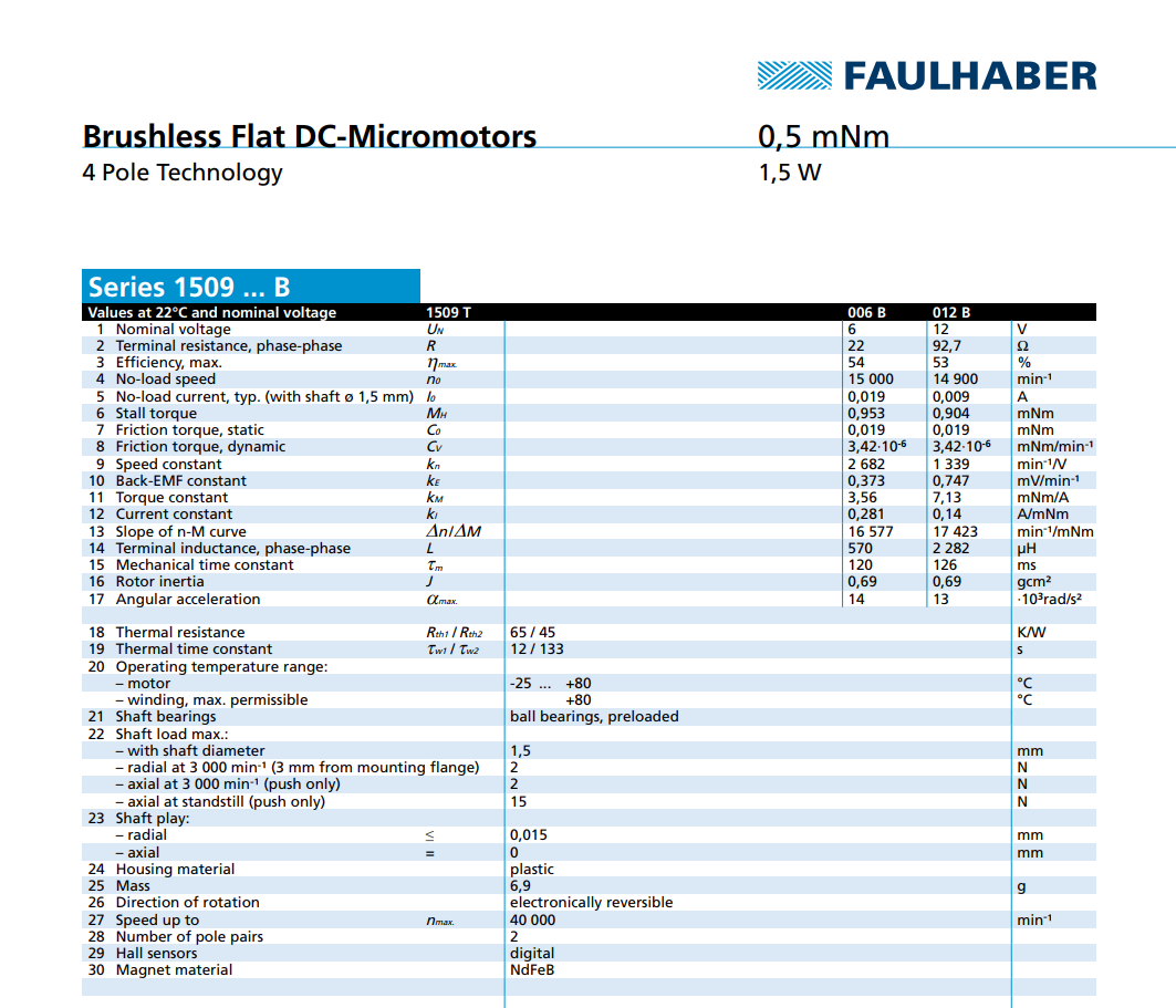 Title: Exploring the German Cool乐 Hardware Brand: A Masterpiece of Quality and Efficiency