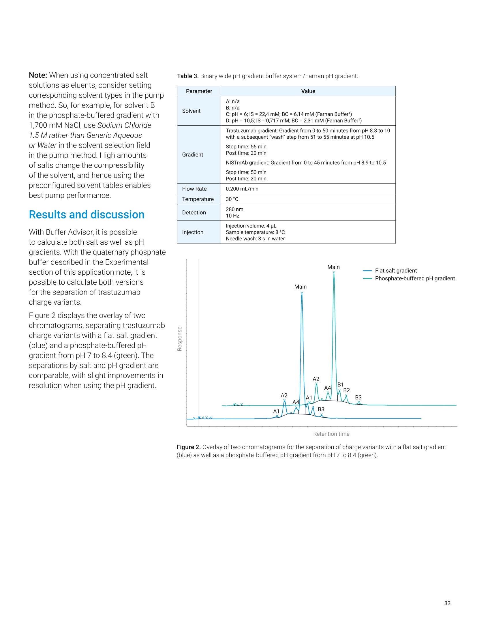 A Comprehensive Analysis of FortiGuard 200f Hardware Specifications and Performance