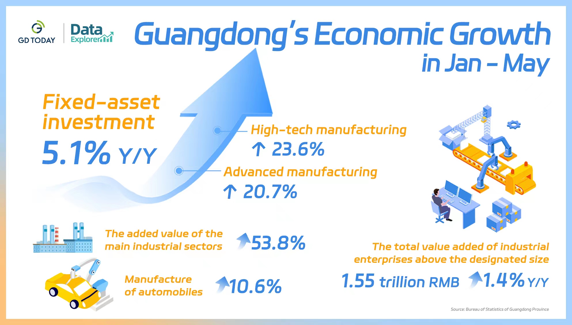 Title: Guangdong Local Hardware Brands: A Study of Their Development and Impact