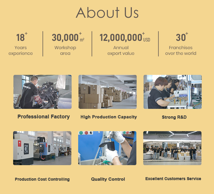 Title: Anhuis Premier Brand Hardware Sales and Supply - A Trusted Source for High-Quality Products