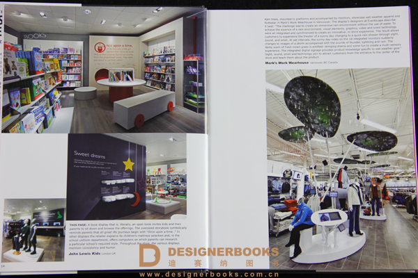 Title: Revolutionizing the Retail Industry: An Insight into the World of Brand Hardware and Department Stores