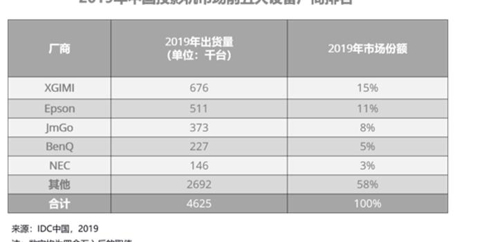 Title: Top 10 Recommended Brands in Guangzhou Hardware Market