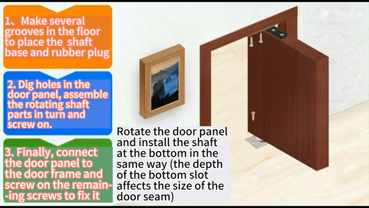 Title: Cabinet Hardware Hinges: A Closer Look