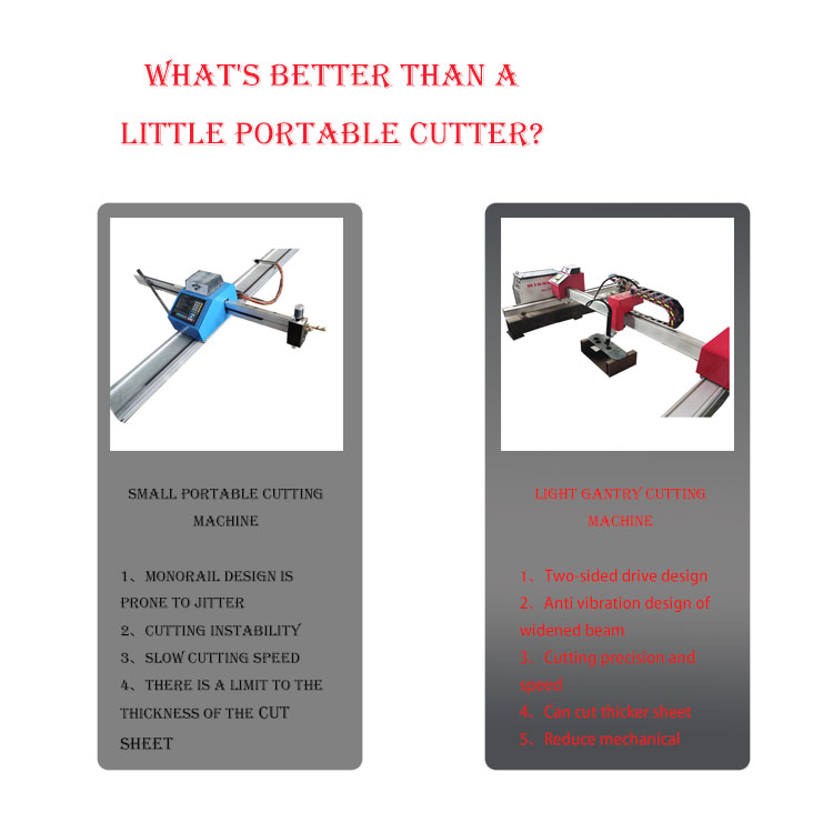 Title: The Ultimate Guide to the Best Cutter Brands for Metalworking