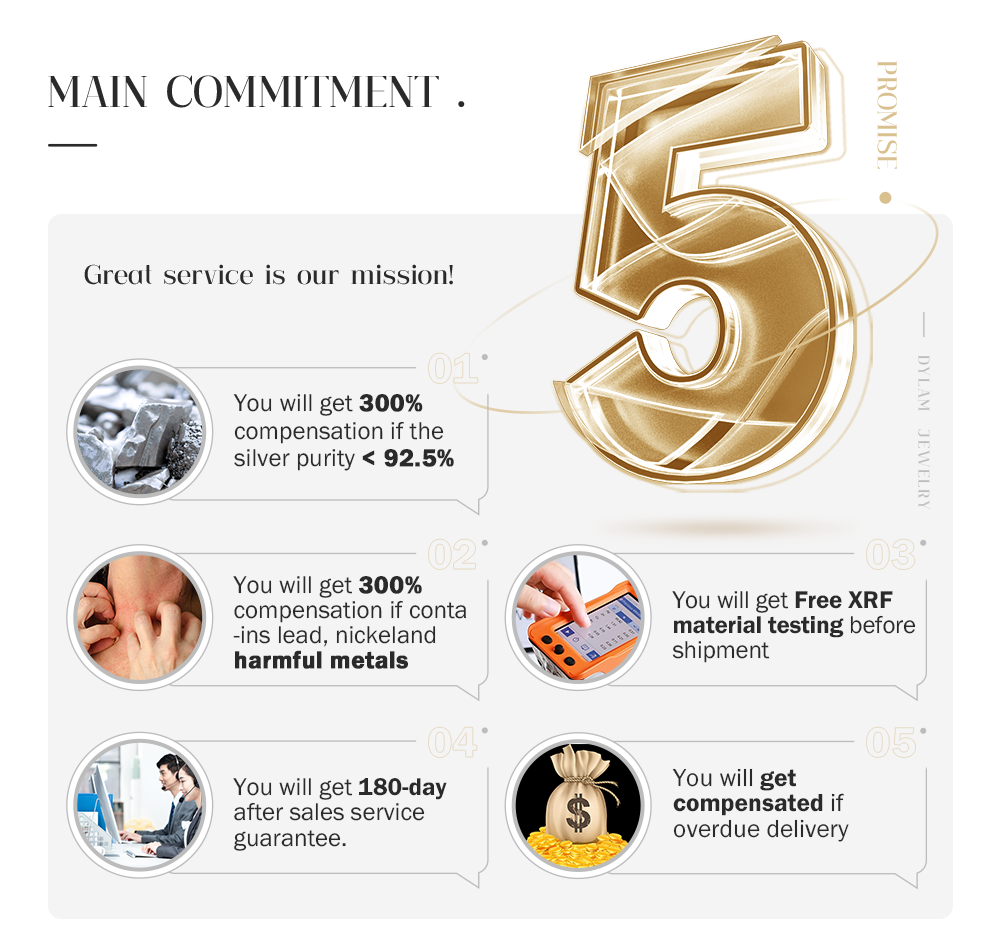 Title: The Five-Golden-Chain Brand: Quality, Reliability, and Innovation