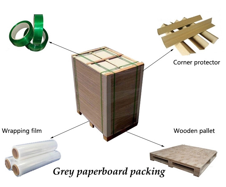 Kaifeng Board and Hardware Wholesale: A Comprehensive Guide