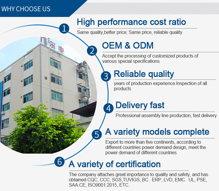 A Comprehensive Overview of New Era Hardware Wholesale Prices