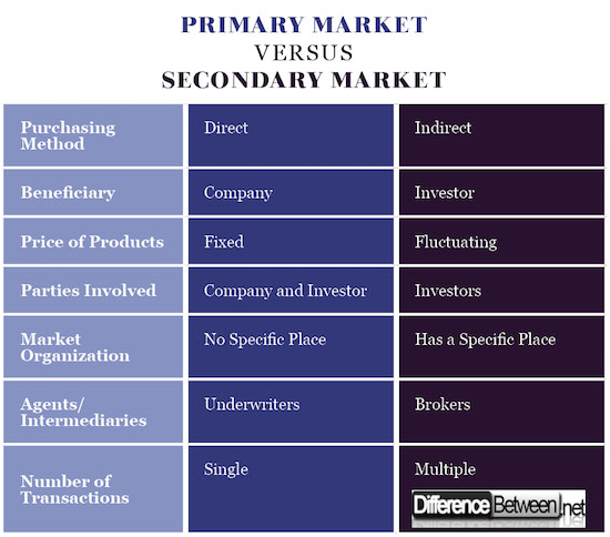 Discovering the Best Personalized Hardware Wholesale Market