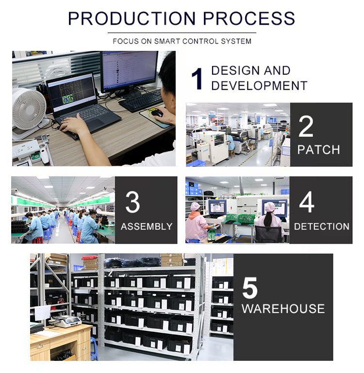 Exploring High-tech Zone Hardware Wholesale Market: A Hub of Industrial Supply