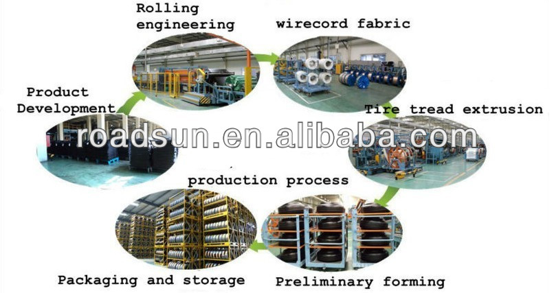 The Prominent Nanchang Hardware Screw Wholesale Market - A Hub of Industrial Supply