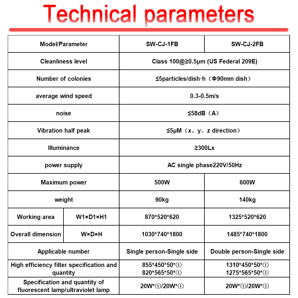 A Comprehensive Overview of Jilin Modern Hardware & Electrical Appliances Wholesale Price