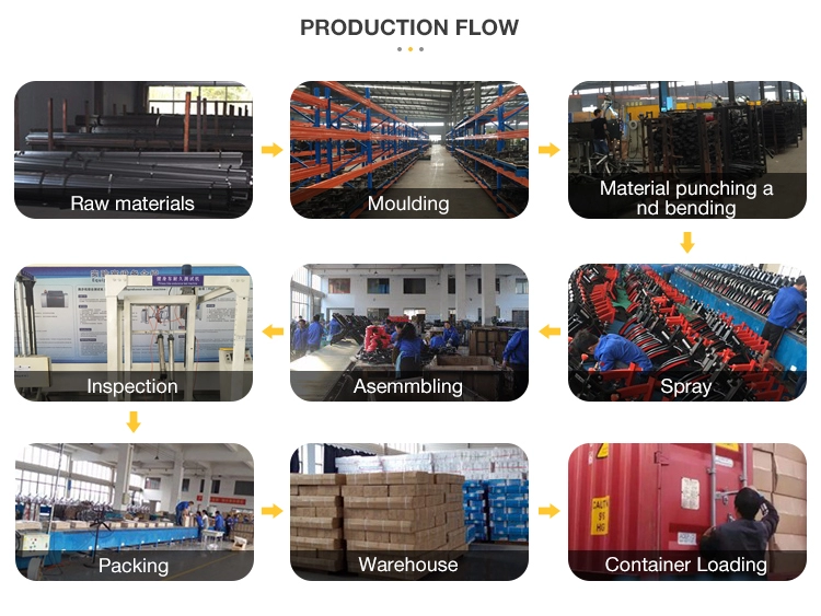 Exploring Chongqing Marine Hardware Wholesale Market: A Hub of Industrial Supply