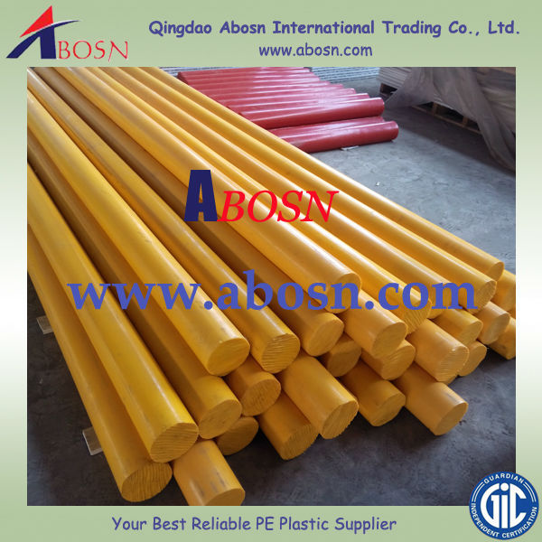Wholesale Welding Rods in the Hardware Market