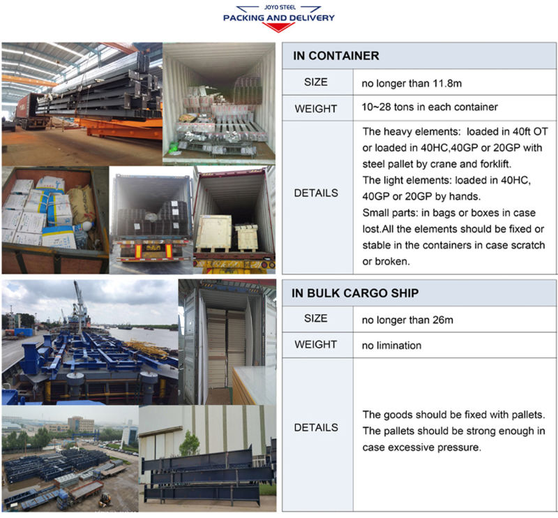 A Glimpse into Quzhous Metal Wholesale Market - The Hub of Hardware Supply