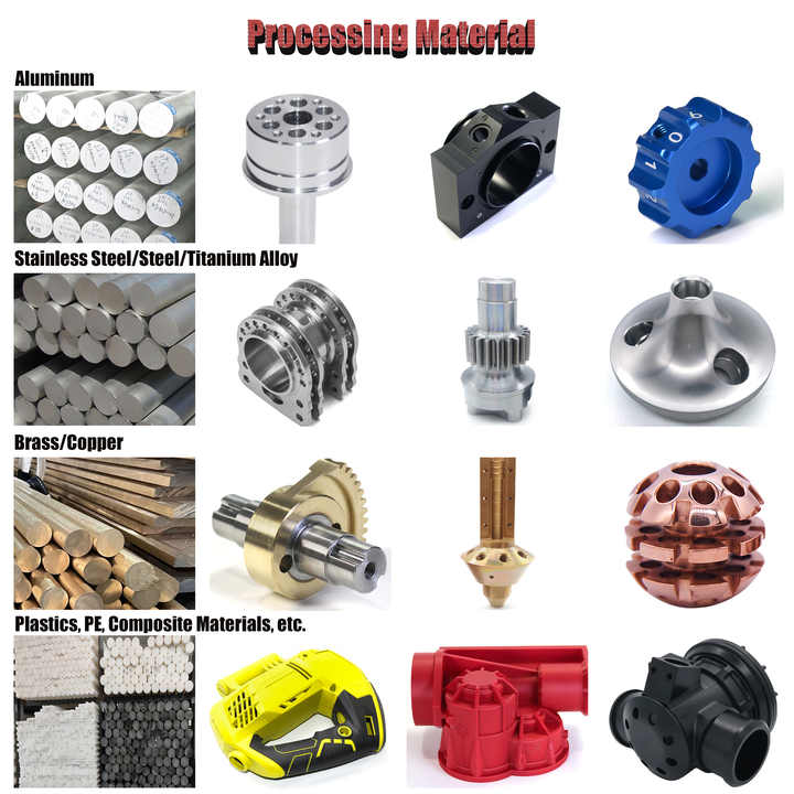 Exploring the Comprehensive Range of CNC Metal Parts Stamping Wholesale Prices