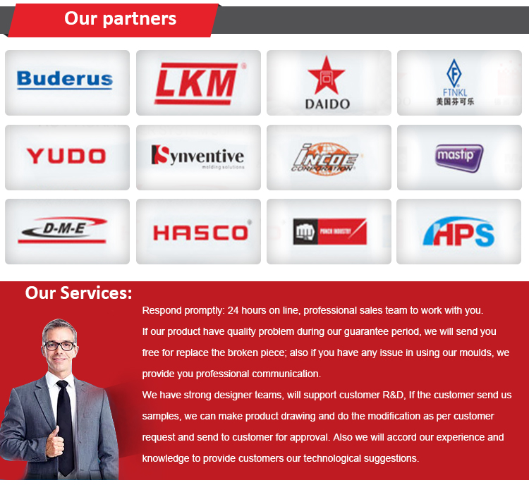 Huanggang Hardware Commerce Wholesale