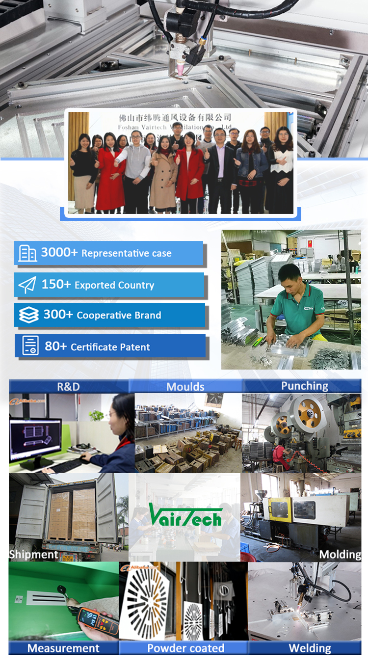 Exploring the Vibrant Yulin Electric Tools and Hardware Wholesale Market