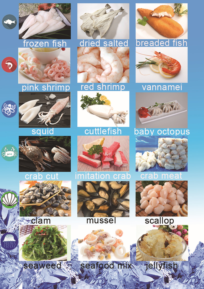 Discover the Ultimate Seafood Market in Haimen - A Gastronomic Paradise