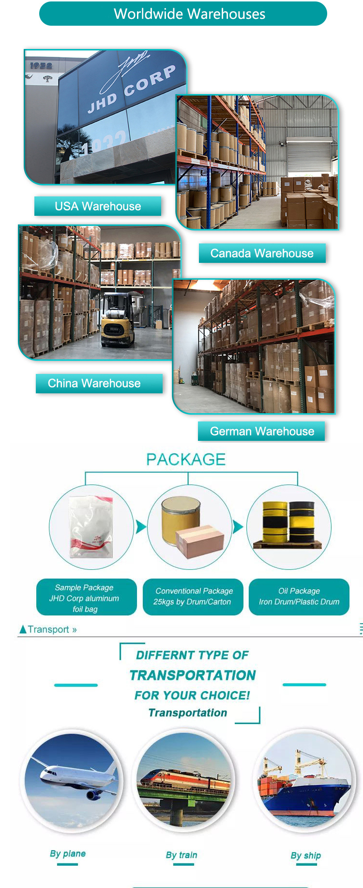 Haikou Hardware Wholesale Warehouse