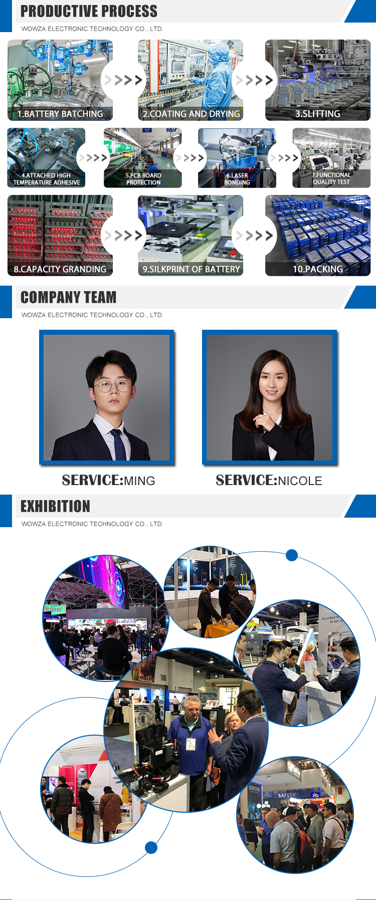 Xinyangs Largest Hardware Wholesale Market: A Hub of Trade and Innovation