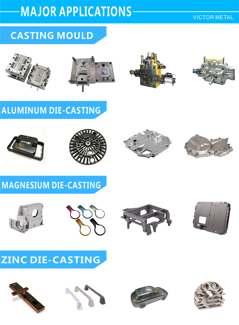 Wholesale of Metal Identification Molds