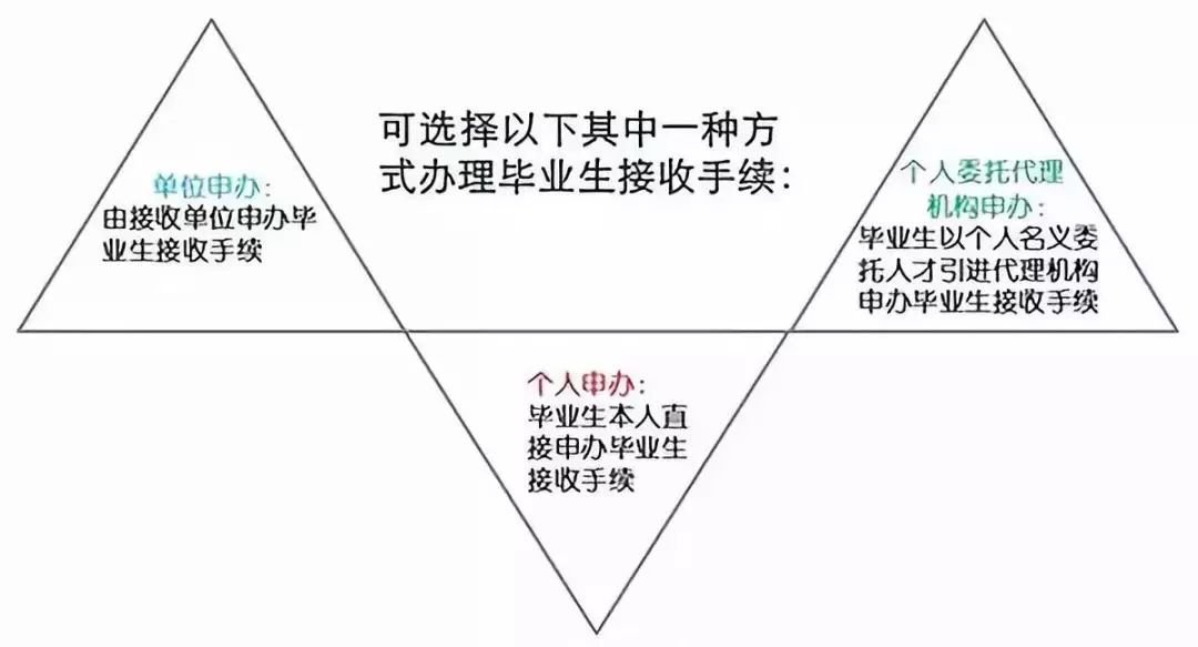 以下是一篇以 Advanced Hardware Products Wholesale Price in Guangdong 为题的英文内容，总字数超过1200字