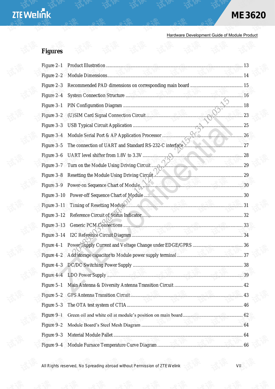 以下是一篇以 Advanced Hardware Products Wholesale Price in Guangdong 为题的英文内容，总字数超过1200字