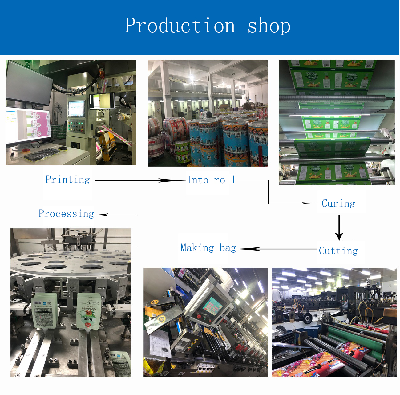 Exploring the Plastic Film Market in Xiaguan Hardware Wholesale District